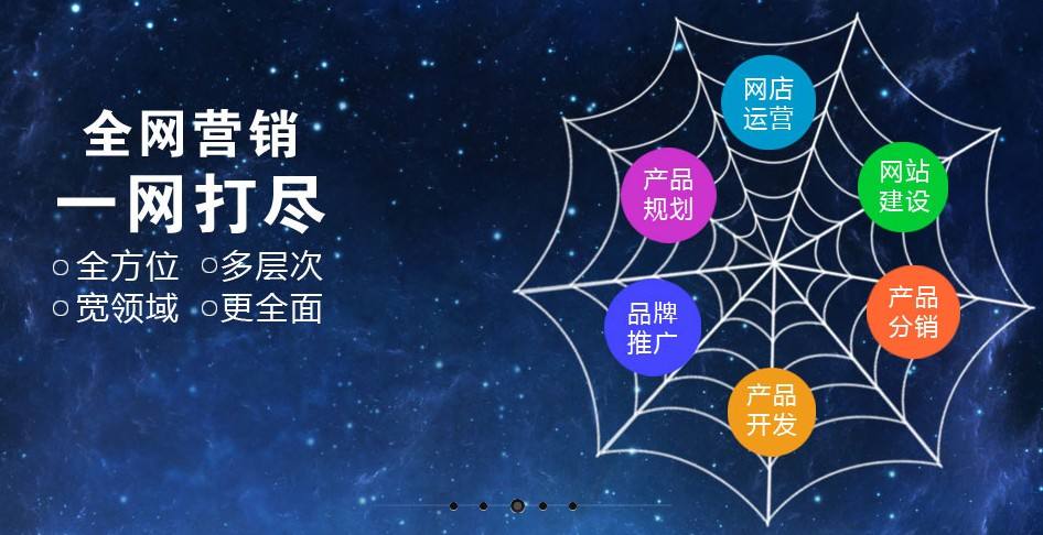 【網(wǎng)絡(luò)運(yùn)營】解析網(wǎng)絡(luò)營銷、網(wǎng)絡(luò)推廣與電子商務(wù)