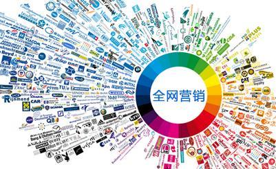 【網(wǎng)絡營銷】常用的網(wǎng)絡營銷方法都有哪些？