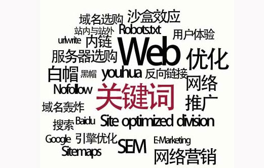 網(wǎng)站一鍵優(yōu)化，提升曝光