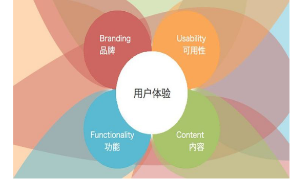 口碑為王，口碑營銷公司助您“登基”